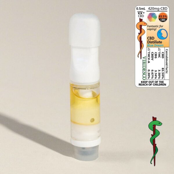 Viridesco – CBD Vape Cart – Blue Dream 0.5ml | Kootenay Botanicals Canada