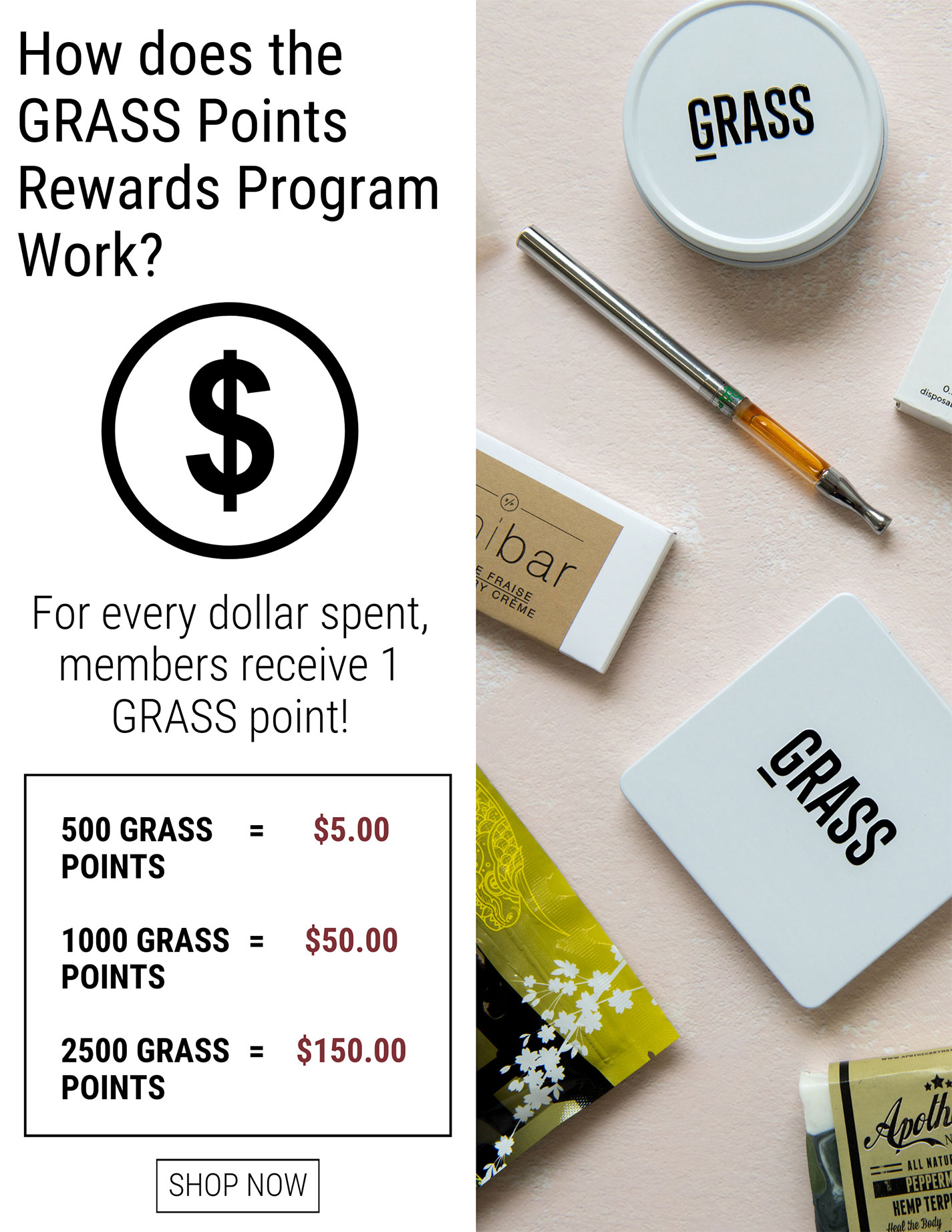 Kootenay Botanicals Canada Reward Program
