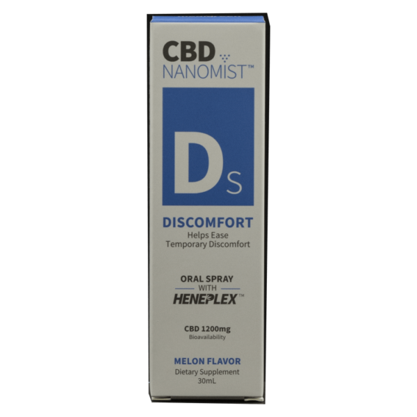 Medigreen CBD Nanomist – Discomfort | Kootenay Botanicals Canada