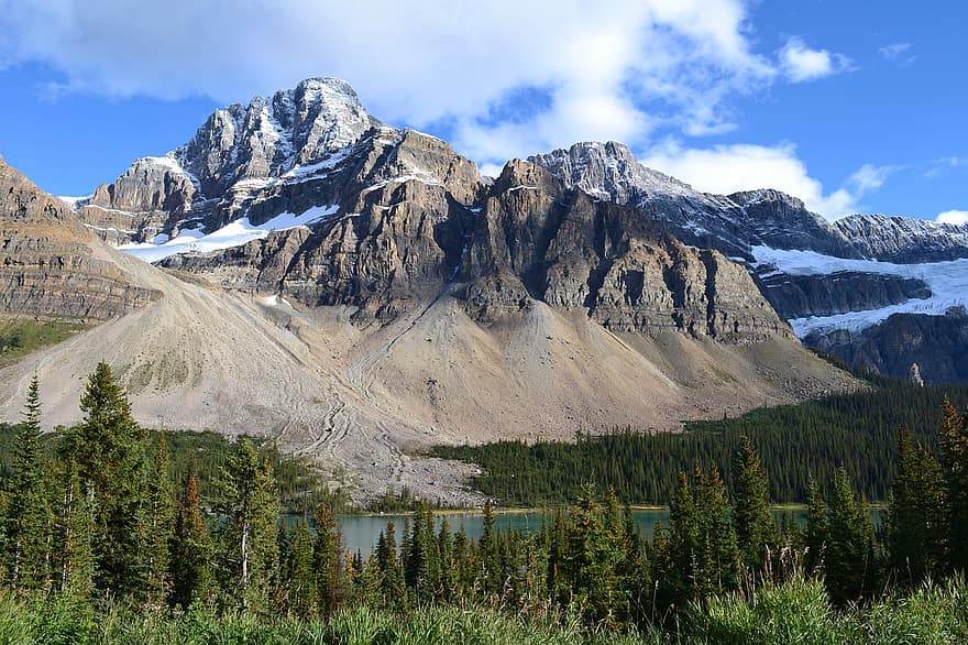Buy cannabis Online Saskatchewan | Kootenay Botanicals Canada | Kootenay Botanicals Canada