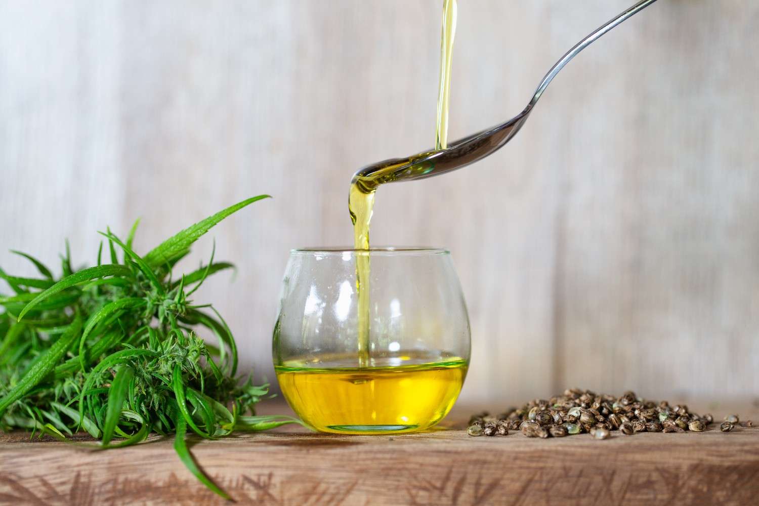 Best extracts online Canada | Kootenay Botanicals Canada